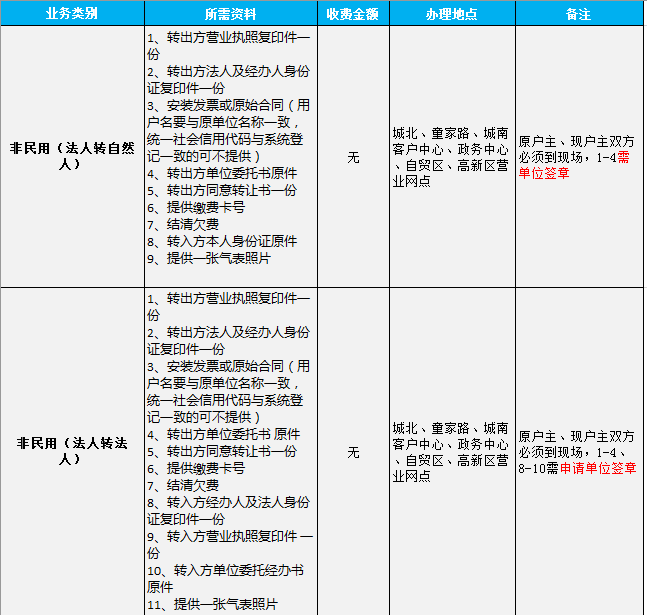 234db81145b14ed1bfedd718e64d0050.png
