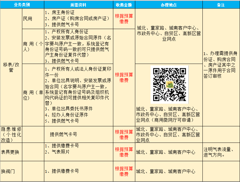 7b91613f749b40808ad3717ebe8e9916.png