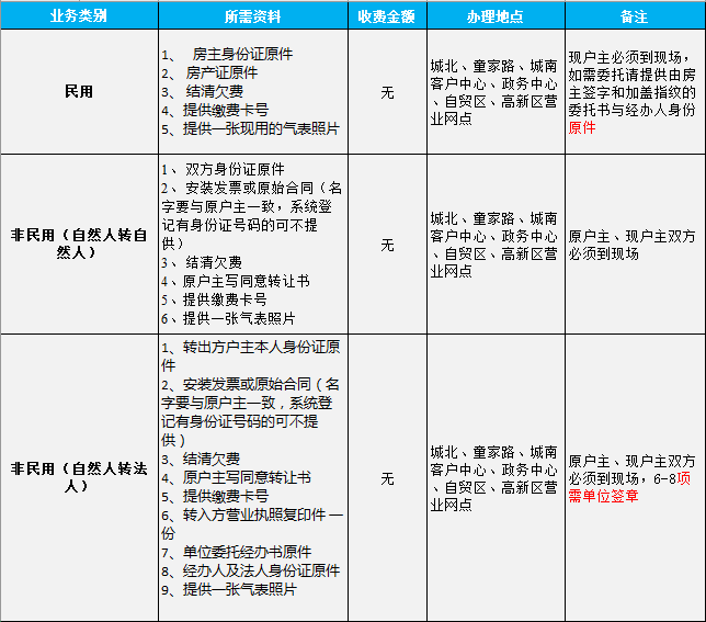 7be35f04dc6d496aaaec97cf194b4e22.png